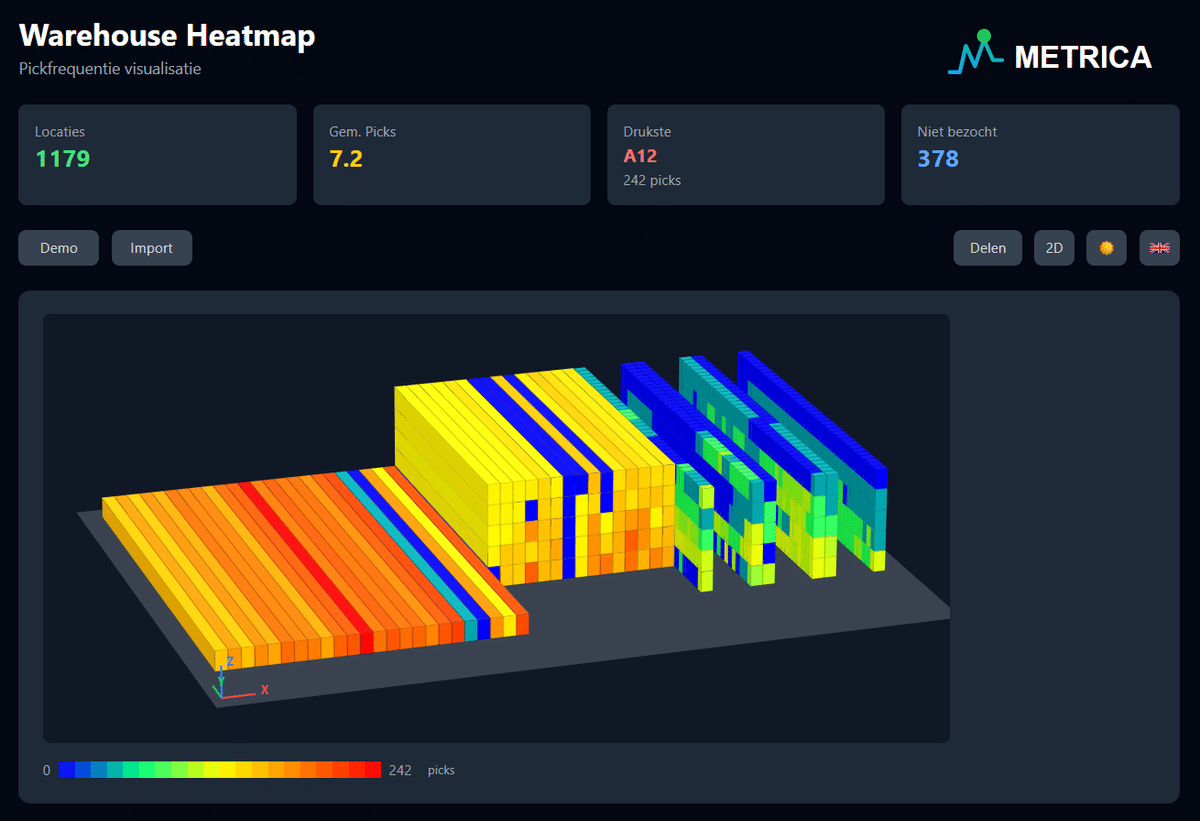heatmap-dark