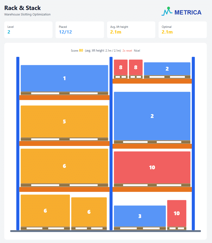 Play Rack & Stack: place the pallets in the rack with as little lift height as possible
