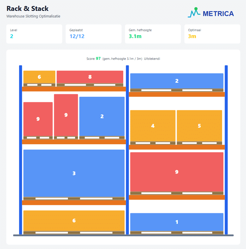 rack-stack